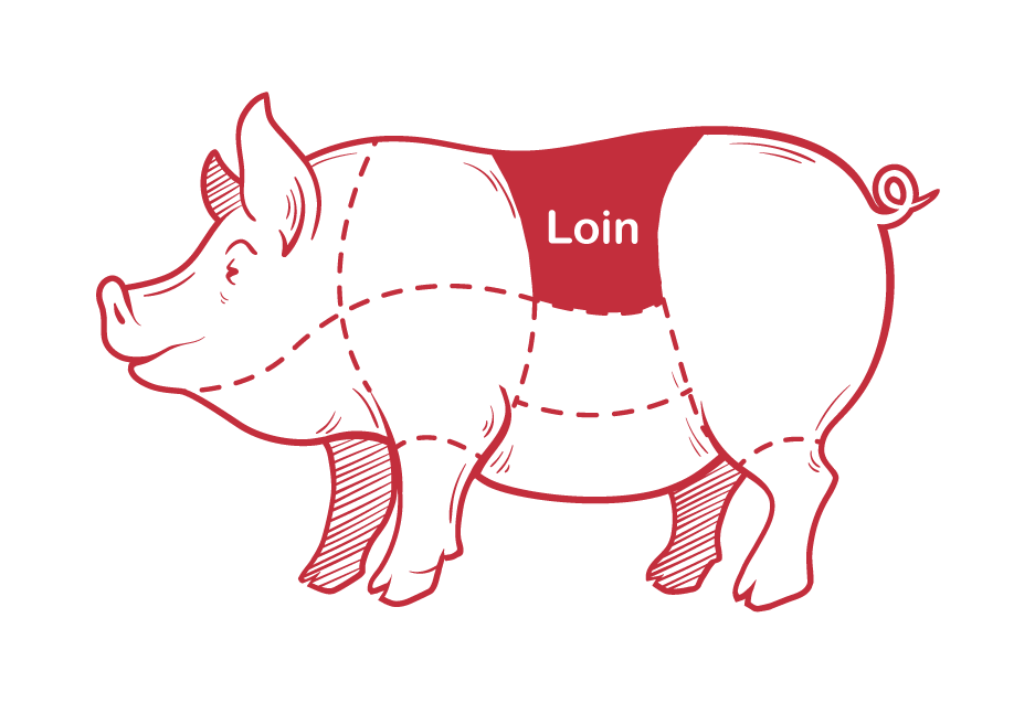 loin pork