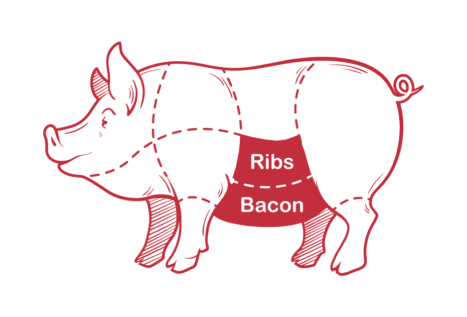 ribs pork