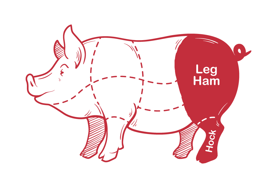 leg ham pork